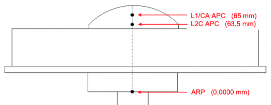_images/phase_center_MS2.png